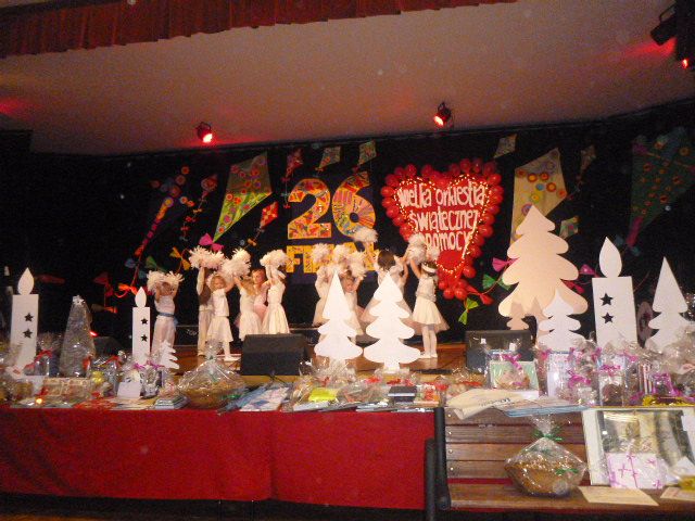 Grafika #0: XXXVI Finał WOŚP 2018