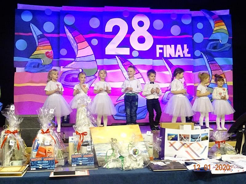 Grafika #0: Udział przedszkolaków w 28 Finale WOŚP