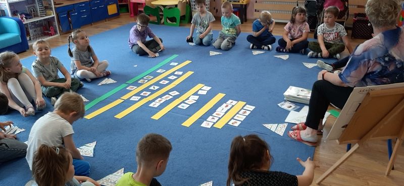 Grafika #0: Skąd się biorą produkty ekologiczne-zajęcia z programu edukacyjnego w grupie II Rybki