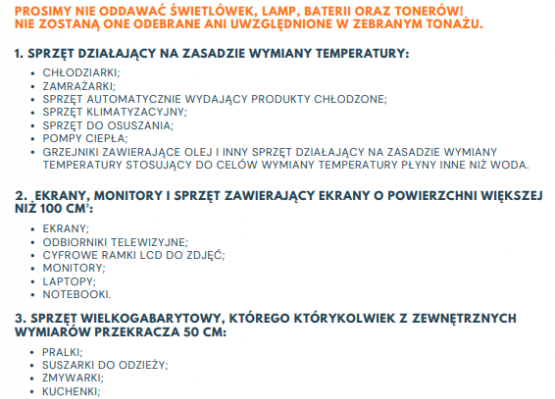 Grafika 1: Dzieci Zbierają Elektrośmieci