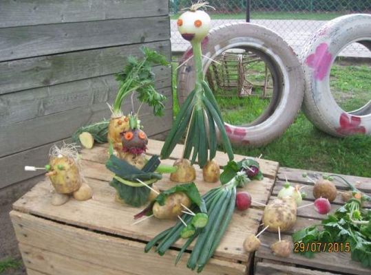 Grafika #11: Zajęcia w punkcie przedszkolnym Ewa-29.07.2015