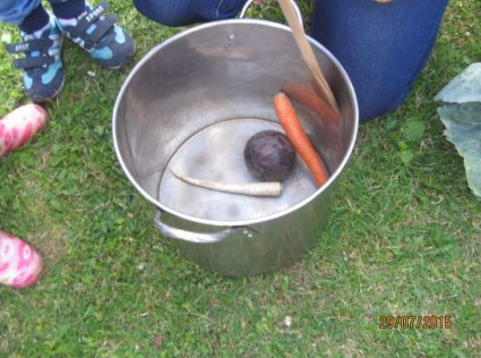 Grafika #5: Zajęcia w punkcie przedszkolnym Ewa-29.07.2015